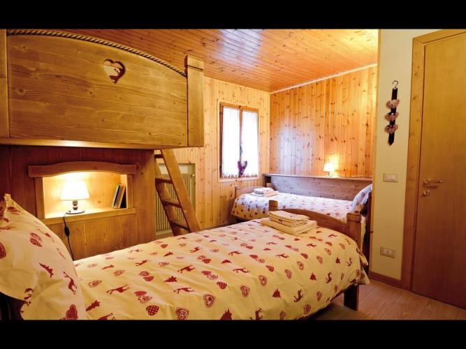 Le Camere dei bambini