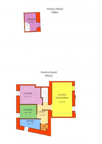 Leonardo planimetria