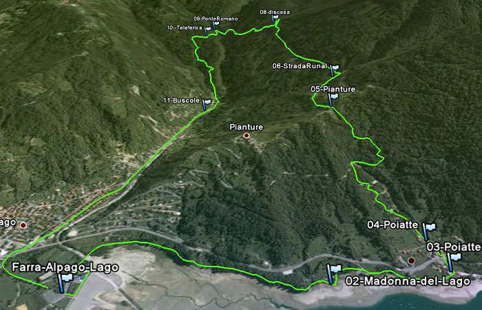 Panoramica del percorso