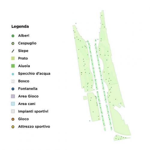 giardini di viale garibaldi