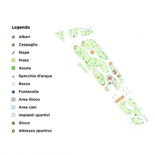 giardini napoleonici