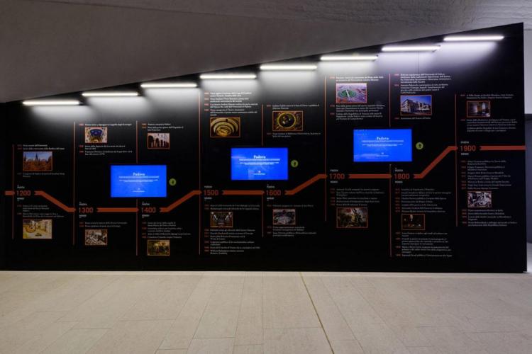 Museo Storia della Medicina